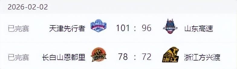 CBA一阶段排名！广东被上海双杀，北京止败辽宁连胜 山东深圳输球
